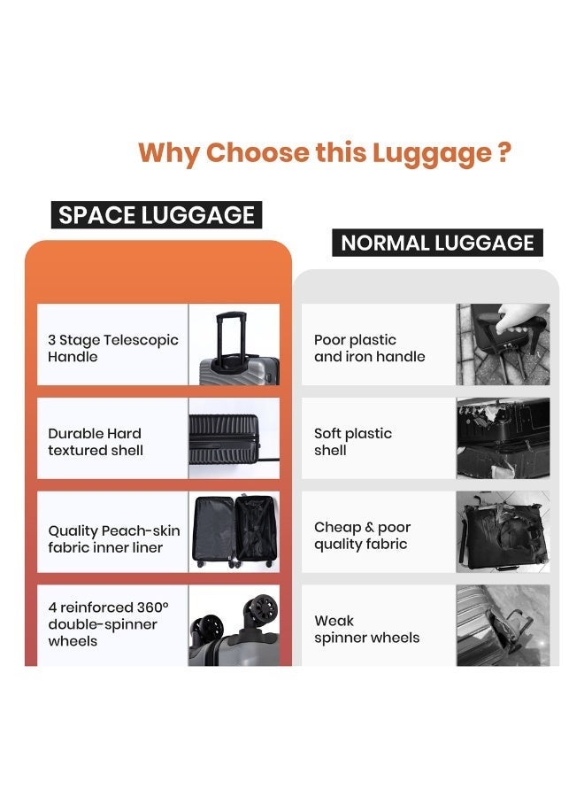 Space Luggage Set, ABS Material including Carry On Cabin Sizes, 14/20/24/28 Inches, Gray - Image 3